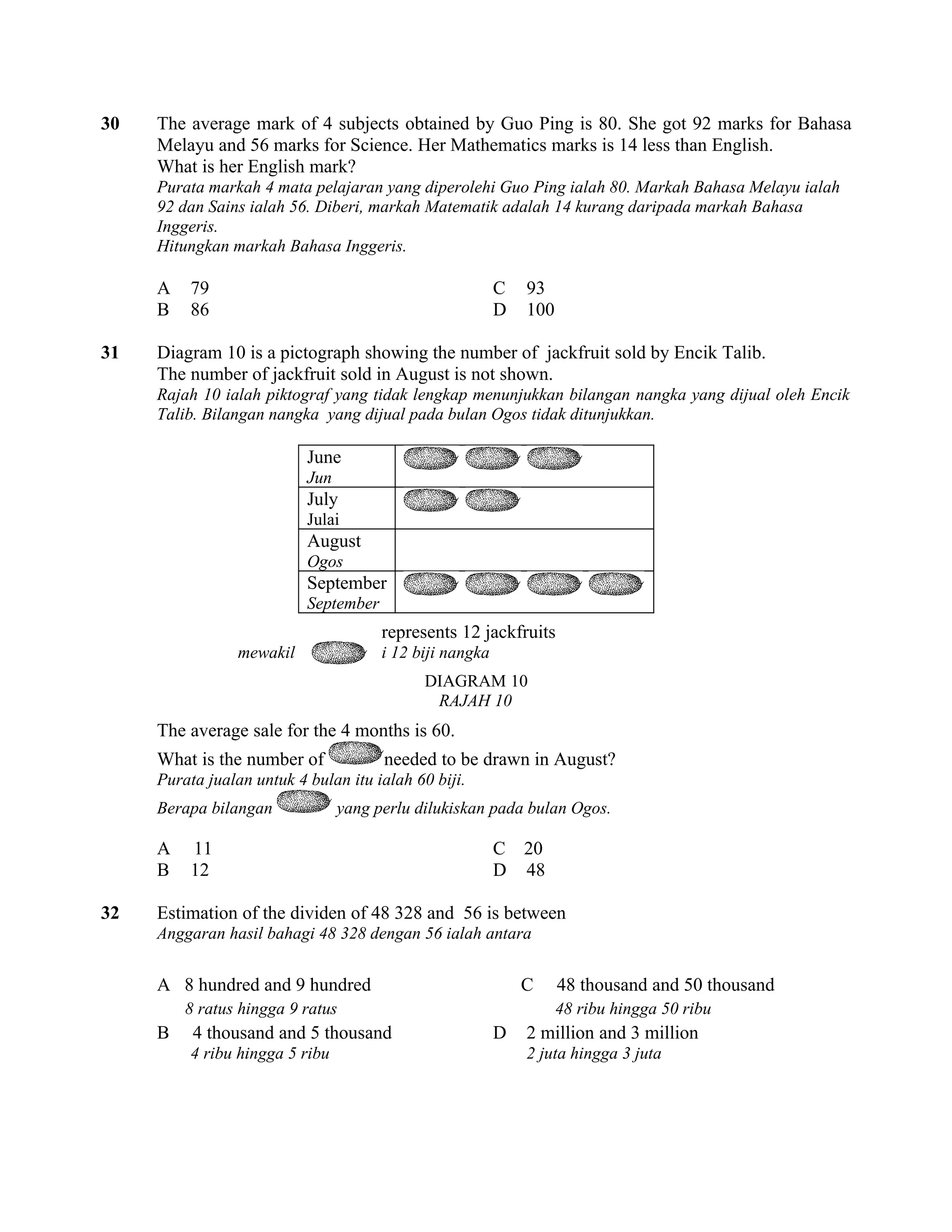 30   The average mark of 4 subjects obtained by Guo Ping is 80. She got 92 marks for Bahasa
     Melayu and 56 marks for Science. Her Mathematics marks is 14 less than English.
     What is her English mark?
     Purata markah 4 mata pelajaran yang diperolehi Guo Ping ialah 80. Markah Bahasa Melayu ialah
     92 dan Sains ialah 56. Diberi, markah Matematik adalah 14 kurang daripada markah Bahasa
     Inggeris.
     Hitungkan markah Bahasa Inggeris.

     A    79                                              C   93
     B    86                                              D   100

31   Diagram 10 is a pictograph showing the number of jackfruit sold by Encik Talib.
     The number of jackfruit sold in August is not shown.
     Rajah 10 ialah piktograf yang tidak lengkap menunjukkan bilangan nangka yang dijual oleh Encik
     Talib. Bilangan nangka yang dijual pada bulan Ogos tidak ditunjukkan.

                           June
                           Jun
                           July
                           Julai
                           August
                           Ogos
                           September
                           September
                                       represents 12 jackfruits
                 mewakil               i 12 biji nangka
                                             DIAGRAM 10
                                              RAJAH 10
     The average sale for the 4 months is 60.
     What is the number of             needed to be drawn in August?
     Purata jualan untuk 4 bulan itu ialah 60 biji.
     Berapa bilangan             yang perlu dilukiskan pada bulan Ogos.

     A    11                                              C 20
     B    12                                              D 48

32   Estimation of the dividen of 48 328 and 56 is between
     Anggaran hasil bahagi 48 328 dengan 56 ialah antara


     A 8 hundred and 9 hundred                                C     48 thousand and 50 thousand
         8 ratus hingga 9 ratus                                     48 ribu hingga 50 ribu
     B    4 thousand and 5 thousand                       D   2 million and 3 million
          4 ribu hingga 5 ribu                                2 juta hingga 3 juta
 