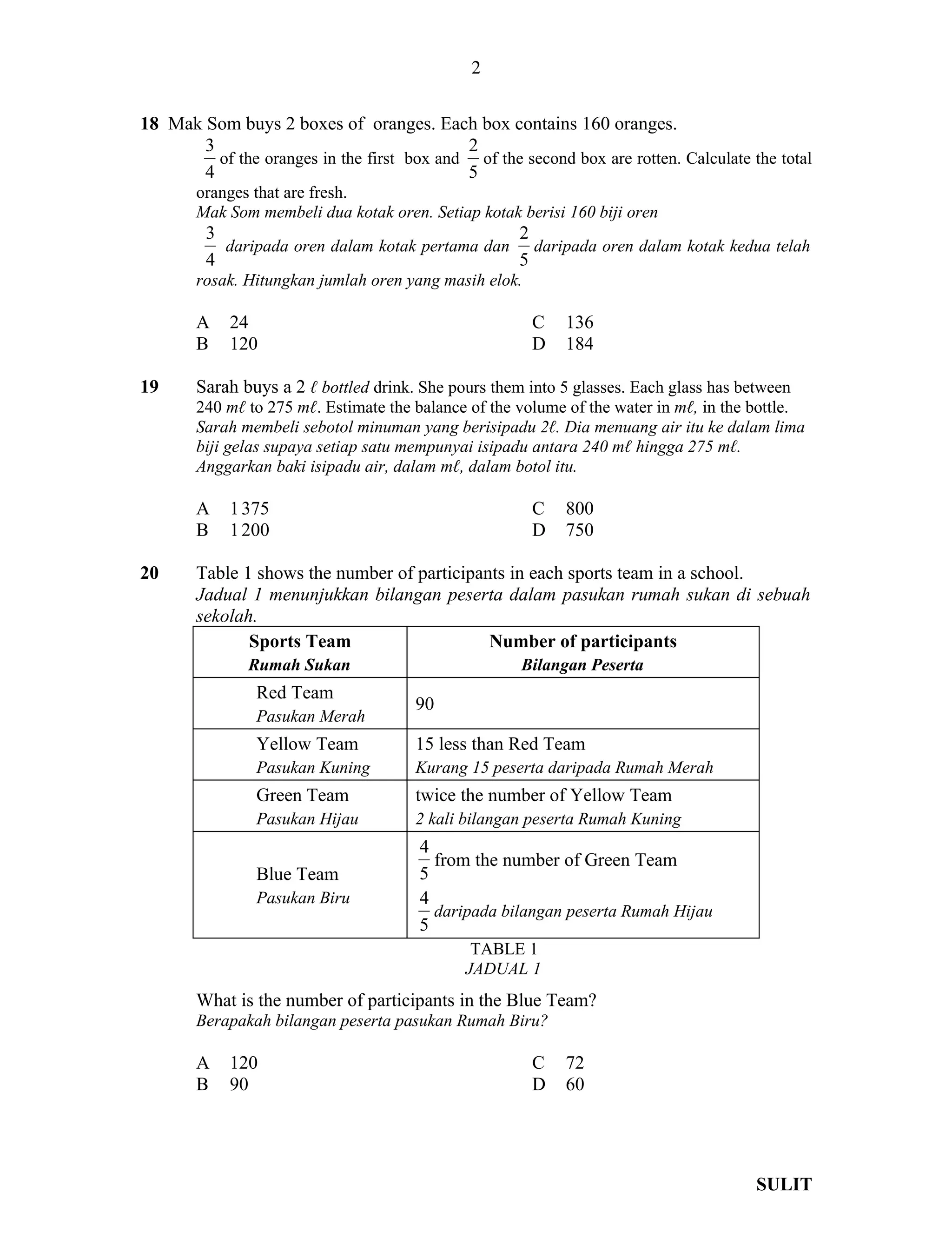 2

18 Mak Som buys 2 boxes of oranges. Each box contains 160 oranges.
       3                                    2
         of the oranges in the first box and of the second box are rotten. Calculate the total
       4                                    5
       oranges that are fresh.
       Mak Som membeli dua kotak oren. Setiap kotak berisi 160 biji oren
         3                                      2
           daripada oren dalam kotak pertama dan daripada oren dalam kotak kedua telah
         4                                      5
       rosak. Hitungkan jumlah oren yang masih elok.

       A    24                                         C   136
       B    120                                        D   184

19     Sarah buys a 2 ℓ bottled drink. She pours them into 5 glasses. Each glass has between
       240 mℓ to 275 mℓ. Estimate the balance of the volume of the water in mℓ, in the bottle.
       Sarah membeli sebotol minuman yang berisipadu 2ℓ. Dia menuang air itu ke dalam lima
       biji gelas supaya setiap satu mempunyai isipadu antara 240 mℓ hingga 275 mℓ.
       Anggarkan baki isipadu air, dalam mℓ, dalam botol itu.

       A    1 375                                      C   800
       B    1 200                                      D   750

20     Table 1 shows the number of participants in each sports team in a school.
       Jadual 1 menunjukkan bilangan peserta dalam pasukan rumah sukan di sebuah
       sekolah.
              Sports Team                    Number of participants
               Rumah Sukan                           Bilangan Peserta
                Red Team
                                      90
                Pasukan Merah
                Yellow Team           15 less than Red Team
                Pasukan Kuning        Kurang 15 peserta daripada Rumah Merah
                Green Team            twice the number of Yellow Team
                Pasukan Hijau         2 kali bilangan peserta Rumah Kuning
                                       4
                                         from the number of Green Team
                Blue Team              5
                Pasukan Biru           4
                                         daripada bilangan peserta Rumah Hijau
                                       5
                                              TABLE 1
                                             JADUAL 1
       What is the number of participants in the Blue Team?
       Berapakah bilangan peserta pasukan Rumah Biru?

       A    120                                        C   72
       B    90                                         D   60




                                                                                       SULIT
 