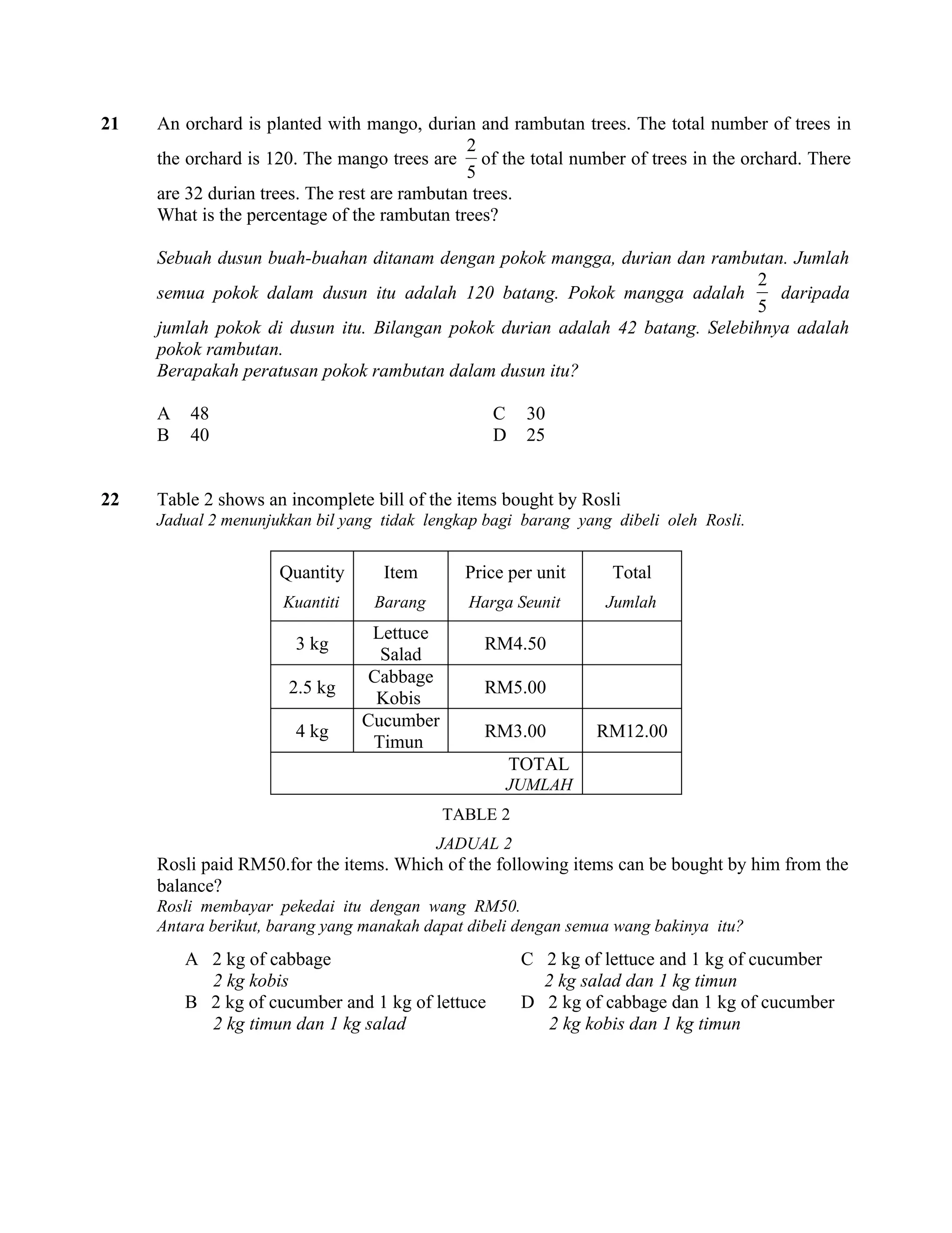 21   An orchard is planted with mango, durian and rambutan trees. The total number of trees in
                                               2
     the orchard is 120. The mango trees are of the total number of trees in the orchard. There
                                               5
     are 32 durian trees. The rest are rambutan trees.
     What is the percentage of the rambutan trees?

     Sebuah dusun buah-buahan ditanam dengan pokok mangga, durian dan rambutan. Jumlah
                                                                              2
     semua pokok dalam dusun itu adalah 120 batang. Pokok mangga adalah          daripada
                                                                              5
     jumlah pokok di dusun itu. Bilangan pokok durian adalah 42 batang. Selebihnya adalah
     pokok rambutan.
     Berapakah peratusan pokok rambutan dalam dusun itu?

     A   48                                       C    30
     B   40                                       D    25


22   Table 2 shows an incomplete bill of the items bought by Rosli
     Jadual 2 menunjukkan bil yang tidak lengkap bagi barang yang dibeli oleh Rosli.


                     Quantity      Item       Price per unit      Total
                     Kuantiti     Barang      Harga Seunit       Jumlah
                                 Lettuce
                       3 kg                      RM4.50
                                  Salad
                                Cabbage
                      2.5 kg                     RM5.00
                                 Kobis
                                Cucumber
                       4 kg                      RM3.00         RM12.00
                                 Timun
                                                      TOTAL
                                                   JUMLAH
                                           TABLE 2
                                           JADUAL 2
     Rosli paid RM50.for the items. Which of the following items can be bought by him from the
     balance?
     Rosli membayar pekedai itu dengan wang RM50.
     Antara berikut, barang yang manakah dapat dibeli dengan semua wang bakinya itu?
         A 2 kg of cabbage                             C 2 kg of lettuce and 1 kg of cucumber
           2 kg kobis                                    2 kg salad dan 1 kg timun
         B 2 kg of cucumber and 1 kg of lettuce        D 2 kg of cabbage dan 1 kg of cucumber
           2 kg timun dan 1 kg salad                      2 kg kobis dan 1 kg timun
 
