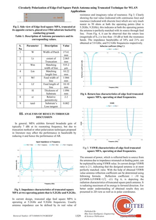 Circularly Polarization of Edge-Fed Square Patch Antenna using Truncated Technique for WLAN
Applications
1329
Published By:
Blue Eyes Intelligence Engineering
& Sciences Publication
Retrieval Number: H7516068819/19©BEIESP
Fig 2. Side view of Edge feed square MPA, truncated at
its opposite corners, placed over FR4 substrate backed by
conducting ground.
Table 1. Description of Antenna parameters and its
corresponding values.
S.
No
Parameter Description Value
1 W Width of Patch 17.61
mm
2 Lt extent of
Truncation
2.065
mm
3 Wm Matching
width of line
535.2
μm
4 Lm Matching
length line
10.22
mm
5 Wf Feed width of
line
1.066
mm
6 Lf Feed length of
line
10.10
mm
7 H Thickness of
Substrate
1.096
mm
8 εr Relative
permittivity
2.2
9 tanδ Substrate’s
Loss tangent
0.002
Ⅲ. ANALYSIS OF RESULTS THROUGH
DISCUSSION
In general, MPA exhibits forward broadside gain of
typically 7 dBi at its resonating frequency, but due to
truncation method or other polarization techniques proposed
in literature may affect the performance in bandwidth by
reducing it and hence the performance of AR.
Fig 3. Impedance characteristics of truncated square
MPA at two operating points that is 5.2GHz and 9.2GHz.
In current design, truncated edge feed square MPA is
operating at 5.2GHz and 9.2GHz frequencies. Usually
antenna impedance can be defined by its real value of
resistance and imaginary value of reactance. Fig 3. Clearly
showing the real value (indicated with continuous line) and
reactance (indicated with discrete line) which are very much
nearer to 50 ohms at both the operating points (that is
5.2GHz, 9.2GHz), this indicates at both the operating points
the antenna is perfectly matched with its source through feed
line. From Fig. 4, it can be observed that the return loss
(magnitude of S11) is less than -10 dB at both the resonance
bands. The impedance bandwidths of 34% and 21% are
obtained at 5.8 GHz, and 9.2 GHz frequencies respectively.
Fig 4. Return loss characteristics of edge feed truncated
square MPA, operating at dual frequencies.
Fig 5. VSWR characteristics of edge feed truncated
square MPA, operating at dual frequencies.
The amount of power, which is reflected back to source from
the antenna due to impedance mismatch at feeding point, can
be explained byusing VSWR value. In current design VSWR
ratio is 2:1, indicating that the designed antenna is at most
perfectly matched. ratio. With the help of obtained VSWR
value antenna reflection coefficient can be determined using
following formula. Reflection coefficient = -10 log
[(VSWR-1)/VSWR+1)2
] –(1) Fig 6, is depicting the
radiation characteristics of truncated square patch antenna. It
is radiating maximum of its energy in forward direction. For
better under understanding of obtained results they are
presented in 2D view as well as in polar coordinates.
 