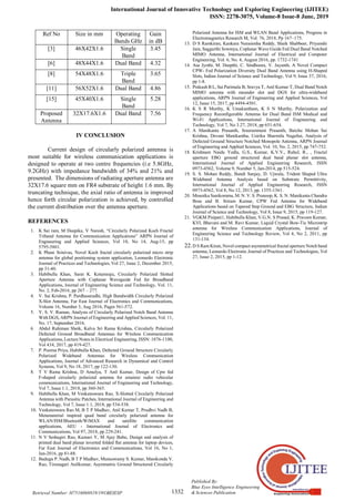 International Journal of Innovative Technology and Exploring Engineering (IJITEE)
ISSN: 2278-3075, Volume-8 Issue-8 June, 2019
1332
Published By:
Blue Eyes Intelligence Engineering
& Sciences Publication
Retrieval Number: H7516068819/19©BEIESP
Ref No Size in mm Operating
Bands GHz
Gain
in dB
[3] 46X42X1.6 Single
Band
3.45
[6] 48X44X1.6 Dual Band 4.32
[8] 54X48X1.6 Triple
Band
3.65
[11] 56X52X1.6 Dual Band 4.86
[15] 45X40X1.6 Single
Band
5.28
Proposed
Antenna
32X17.6X1.6 Dual Band 7.56
IV CONCLUSION
Current design of circularly polarized antenna is
most suitable for wireless communication applications is
designed to operate at two centre frequencies (i.e 5.8GHz,
9.2GHz) with impedance bandwidth of 34% and 21% and
presented. The dimensions of radiating aperture antenna are
32X17.6 square mm on FR4 substrate of height 1.6 mm. By
truncating technique, the axial ratio of antenna is improved
hence forth circular polarization is achieved, by controlled
the current distribution over the antenna aperture.
REFERENCES
1. K Sai ram, M Deepika, V Naresh, “Circularly Polarized Koch Fractal
Triband Antenna for Communication Applications” ARPN Journal of
Engineering and Applied Sciences, Vol 10, No 14, Aug-15, pp
5795-5801.
2. K Phani Srinivas, Novel Koch fractal circularly polarized micro strip
antenna for global positioning system application, Leonardo Electronic
Journal of Practices and Technologies, Vol 27, Issue 2, December 2015,
pp 31-40.
3. Habibulla Khan, Sarat K. Kotamraju, Circularly Polarized Slotted
Aperture Antenna with Coplanar Waveguide Fed for Broadband
Applications, Journal of Engineering Science and Technology, Vol. 11,
No. 2, Feb-2016, pp 267 – 277.
4. V. Sai Krishna, P. Pardhasaradhi, High Bandwidth Circularly Polarized
X-Slot Antenna, Far East Journal of Electronics and Communications,
Volume 16, Number 3, Aug 2016, Pages 561-572.
5. Y. S. V. Raman, Analysis of Circularly Polarized Notch Band Antenna
With DGS, ARPN Journal of Engineering and Applied Sciences, Vol. 11,
No. 17, September 2016.
6. Abdul Rahiman Sheik, Kalva Sri Rama Krishna, Circularly Polarized
Defected Ground Broadband Antennas for Wireless Communication
Applications, Lecture Notes in Electrical Engineering, ISSN: 1876-1100,
Vol 434, 2017, pp 419-427.
7. P. Poorna Priya, Habibulla Khan, Defected Ground Structure Circularly
Polarized Wideband Antennas for Wireless Communication
Applications, Journal of Advanced Research in Dynamical and Control
Systems, Vol 9, No 18, 2017, pp 122-130.
8. T V Rama Krishna, D Amulya, T Anil Kumar, Design of Cpw fed
F-shaped circularly polarized antenna for amateur radio vehicular
communications, International Journal of Engineering and Technology,
Vol 7, Issue 1.1, 2018, pp 360-365.
9. Habibulla Khan, M Venkateswara Rao, X-Slotted Circularly Polarized
Antenna with Parasitic Patches, International Journal of Engineering and
Technology, Vol 7, Issue 1.1, 2018, pp 534-538.
10. Venkateswara Rao M, B T P Madhav, Anil Kumar T, Prudhvi Nadh B,
Metamaterial inspired quad band circularly polarized antenna for
WLAN/ISM/Bluetooth/WiMAX and satellite communication
applications, AEU - International Journal of Electronics and
Communications, Vol 97, 2018, pp 229-241.
11. N V Seshagiri Rao, Kumari Y, M Ajay Babu, Design and analysis of
printed dual band planar inverted folded flat antenna for laptop devices,
Far East Journal of Electronics and Communications, Vol 16, No 1,
Jan-2016, pp 81-88.
12. Badugu P. Nadh, B T P Madhav, Munuswamy S. Kumar, Manikonda V.
Rao, Tirunagari Anilkumar, Asymmetric Ground Structured Circularly
Polarized Antenna for ISM and WLAN Band Applications, Progress in
Electromagnetics Research M, Vol. 76, 2018, Pp 167–175.
13. D S Ramkiran, Kankara Narasimha Reddy, Shaik Shabbeer, Priyanshi
Jain, Saggurthi Sowmya, Coplanar Wave Guide Fed Dual Band Notched
MIMO Antenna, International Journal of Electrical and Computer
Engineering, Vol. 6, No. 4, August 2016, pp. 1732-1741
14. Asa Jyothi, M. Deepthi, C. Sindhoora, V. Jayanth, A Novel Compact
CPW- Fed Polarization Diversity Dual Band Antenna using H-Shaped
Slots, Indian Journal of Science and Technology, Vol 9, Issue 37, 2016,
pp 1-8.
15. Prakash B L, Sai Parimala B, Sravya T, Anil Kumar T, Dual Band Notch
MIMO antenna with meander slot and DGS for ultra-wideband
applications, ARPN Journal of Engineering and Applied Sciences, Vol
12, Issue 15, 2017, pp 4494-4501.
16. K S R Murthy, K Umakantham, K S N Murthy, Polarization and
Frequency Reconfigurable Antenna for Dual Band ISM Medical and
Wi-Fi Applications, International Journal of Engineering and
Technology, Vol 7, No 3.27, 2018, pp 651-654.
17. A Manikanta Prasanth, Sreeramineni Prasanth, Batchu Mohan Sai
Krishna, Devani Manikantha, Usirika Sharmila NagaSai, Analysis of
Defected Ground Structure Notched Monopole Antenna, ARPN Journal
of Engineering and Applied Sciences, Vol. 10, No. 2, 2015, pp 747-752.
18. Krishnam Naidu Yedla, G.S., Kumar, K.V.V., Rahul, R., , Fractal
aperture EBG ground structured dual band planar slot antenna,
International Journal of Applied Engineering Research, ISSN
0973-4562, Volume 9, Number 5, Jan-2014, pp 515-524.
19. S. S. Mohan Reddy, Bandi Sanjay, D. Ujwala, Trident Shaped Ultra
Wideband Antenna Analysis based on Substrate Permittivity,
International Journal of Applied Engineering Research, ISSN
0973-4562, Vol 8, No 12, 2013, pp. 1355-1361.
20. Mounika Sanikommu, M. N. V. S. Pranoop, K. S. N. Manikanta Chandra
Bose and B. Sriram Kumar, CPW Fed Antenna for Wideband
Applications based on Tapered Step Ground and EBG Structure, Indian
Journal of Science and Technology, Vol 8, Issue 9, 2015, pp 119-127.
21. VGKM Pisipati1, Habibulla Khan, V.G.N. S Prasad, K. Praveen Kumar,
KVL Bhavani and M. Ravi Kumar, Liquid Crystal Bow-Tie Microstrip
antenna for Wireless Communication Applications, Journal of
Engineering Science and Technology Review, Vol 4, No 2, 2011, pp
131-134.
22.D S Ram Kiran, Novel compact asymmetrical fractal aperture Notch band
antenna, Leonardo Electronic Journal of Practices and Technologies, Vol
27, Issue 2, 2015, pp 1-12.
 