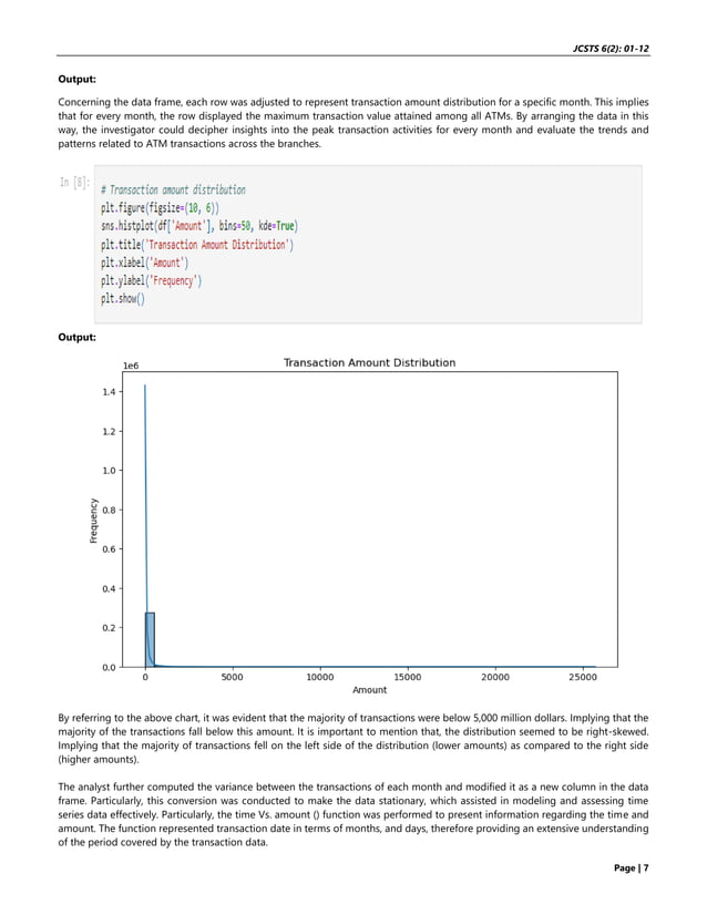 Paper+1+(2024.6.2)+Explainable+AI+in+Credit+Card…+JCSTS.pdf