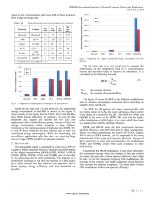 (IJACSA) International Journal of Advanced Computer Science and Applications,
Vol. 5, No. 4, 2014
82 | P a g e
www.ijacsa.thesai.org
signal in the communication path since both of these protocols
have a large coverage area.
TABLE VI. POWER CONSUMPTION CHARACTERISTICS OF CHIPSETS
Protocols Chipset VDD
(volt)
ITX
(mA)
IRX
(mA)
Bit
rate
(Mb/s)
Bluetooth BlueCore2 1.8 57 47 0.72
UWB XS110 3.3 ~227 ~227 114
ZigBee CC2430 3.0 24.7 27 0.25
Wi-Fi CX53111 3.3 219 215 54
Wi-Max
AT86
RF535A
3.3 320 200 70
GSM/GPRS SIM300 3 350*
230*
0.164*
*
For GSM 900 DATA mode, GPRS ( 1 Rx,1 Tx )
Fig. 8. Comparison of chipset power consumption for each protocol
Based on the data rate of each protocol, the normalized
energy consumption in (mJ/Mb) is shown in the figure 9,
shows clearly in this figure that the UWB, Wi-Fi and Wi-Max
have better energy efficiency. In summary, we can say that
Bluetooth and ZigBee are suitable for low data rate
applications with a limited battery power, because of their low
energy consumption which promotes a long lifetime.
Contrariwise for implementations of high data rate, UWB, Wi-
Fi and Wi-Max would be the best solution due to their low
normalized energy consumption. While for monitoring and
surveillance applications with low data rate requiring large
area coverage, GPRS would be an adequate solution.
F. Bit error rate
The transmitted signal is corrupted by white noise AWGN
(Additive White Gaussian Noise) to measure the performance
of the digital transmissions (OQ-B-Q-PSK, 4PAM, 16QAM,
GMSK, GFSK, 8DPSK, 8PSK and OFDM), seen in the table
II, by calculating the bit error probability. The purpose of a
modulation technique is not only the transfer of a data packet
by a radio channel, but also achieves this operation with a
better quality, energy efficiency and less bandwidth as
possible.
Fig. 9. Comparing the chipset normalized energy consumption for each
protocol
The bit error rate is a very good way to measure the
performance of the modulation used by a communication
system and therefore helps to improve its robustness. It is
calculated by the following formula:
BER Err
TXBits
N
N
 (9)
NErr the number of errors
NTXBits the number of transmitted bits
The figure 10 shows the BER of the differents modulations
used in wireless technologies mentioned above according on
signal to noise ratio Eb/N0.
The BER for all systems decreases monotonically with
increasing values of Eb/N0, the curves defining a shape similar
to the shape of a waterfall [36], [38]. The BER for QPSK and
OQPSK is the same as for BPSK. We note that the higher
order modulations exhibit higher error rates which thus leads
to a compromise with the spectral efficiency.
QPSK and GMSK seem the best compromise between
spectral efficiency and BER followed by other modulations.
These two robust modulations are used in Wi-MAX, ZigBee,
Wi-Fi and in GPRS network, can be employed in the noisy
channels and in the noisy environments. However, because of
their sensitivity to noise and non-linearities, the modulations
4PAM and 8DPSK remain little used compared to other
modulations.
Concerning the QAM modulation, it uses more efficiently
the transmitted energy when the number of bits per symbol
increases; this provides a better spectral efficiency and a high
bit rate. As for the frequency hopping FSK modulations, the
increase of the symbols will enable reduction of the BER but
also increase the spectral occupancy. The main fault of these
FSK modulations is their low spectral efficiency.
 