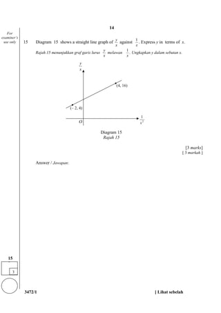 3472/1 [ Lihat sebelah
15 Diagram 15 shows a straight line graph of
y
x
against
1
x
. Express y in terms of x.
Rajah 15 menunjukkan graf garis lurus
y
x
melawan
1
x
. Ungkapkan y dalam sebutan x.
Diagram 15
Rajah 15
[3 marks]
[ 3 markah ]
Answer / Jawapan:


O
(4, 16)
(– 2, 4)
x
y
2
1
x
For
examiner’s
use only
3
15
1
14
 