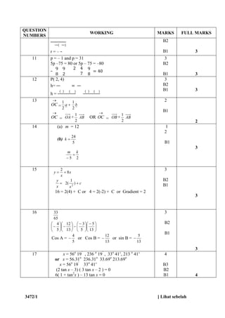 3472/1 [ Lihat sebelah
QUESTION
NUMBERS
WORKING MARKS FULL MARKS
( )
r = –
B2
B1 3
11 p = – 1 and p = 31
5p –75 = 80 or 5p – 75 = –80
9 9
8 2
2 4
7
9
8
= 40
3
B2
B1 3
12 P( 2, 4)
h= =
h =
( ) ( ) ( ) ( )
3
B2
B1 3
13
OC

= ba
2
1
2
1

OC

= OA +
2
1
AB OR OC

= OB +
2
1
AB
2
B1
2
14 (a) m = 12
(b)
5
24
k
25
km


1
2
B1
3
15
x
x
y 8
2

c
xx
y
 )
1
(2 2
16 = 2(4) + C or 4 = 2(-2) + C or Gradient = 2
3
B2
B1
3
16
65
33





 





 













13
5
5
3
13
12
5
4
Cos A =
5
4
 or Cos B =
13
12
 or sin B =
13
5

3
B2
B1
3
17 x = 56o
19’
, 236 o
19’
, 33o
41’, 213 o
41’
or x = 56.31o
236.31o
33.69o
213.69o
x = 56o
19’
33o
41’
(2 tan x – 3) ( 3 tan x – 2 ) = 0
6( 1 + tan2
x ) – 13 tan x = 0
4
B3
B2
B1 4
 