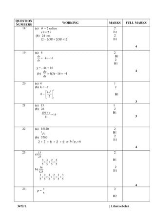 3472/1 [ Lihat sebelah
QUESTION
NUMBERS
WORKING MARKS FULL MARKS
18 (a)  = 2 radian
r = 2 r
(b) 24 cm
12 – 2OB + 2OB +12
2
B1
2
B1
4
19 (a) 4
164  x
dx
dy
y = - 4x + 16
416)3(4)( 
dx
dy
b
2
B1
2
B1
4
20 (a) 4
(b) k = –2
6 –
3
1
2
2





kx
1
2
B1
3
21 (a) 15
(b) 26
16
11
150

 x
1
2
B1
3
22 (a) 15120
5
9
p
(b) 3780
3  7  6  5  6 or 63 3
7
 p
2
B1
2
B1
4
23
a)
25
13
5
2
5
2
5
3
5
3

b)
125
36
5
3
5
3
5
2
5
3
5
2
5
3

2
B1
2
B1
4
24
p =
5
3 3
B2
 