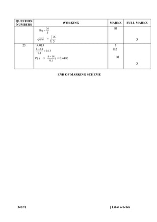 3472/1 [ Lihat sebelah
QUESTION
NUMBERS
WORKING MARKS FULL MARKS
5
36
18 q
npq =
5
36
B1
3
25 14.013
13.0
1.0
14

h
P( z > )
1.0
14h
= 0.4483
3
B2
B1
3
END OF MARKING SCHEME
 