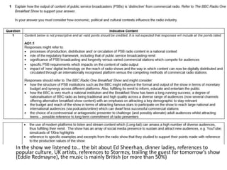 In the show we listened to… the bit about Ed Sheerhan, dinner ladies, references to
popular culture, UK artists, references to Stormzy, trailing the guest for tomorrow’s show
(Eddie Redmayne), the music is mainly British (or more than 50%)
 