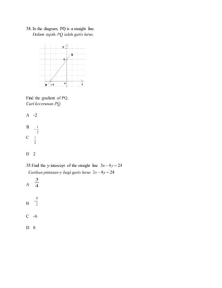34. In the diagram, PQ is a straight line.
Dalam rajah, PQ ialah garis lurus.
Find the gradient of PQ.
Cari kecerunan PQ.
A -2
B 1
2

C 1
2
D 2
35.Find the y-intercept of the straight line 3 4 24x y 
Carikan pintasan-y bagi garis lurus 3 4 24x y 
A
3
4
B
4
3

C -6
D 8
 