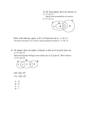 25. The Venn diagram shows the universal set
J K L    .
Rajah Venn menunjukkan set semesta
J K L   
Which of the following regions A, B, C or D represents the set 'J K L 
Di antara kawasan A, B, C dan D, yang manakah mewakili set. 'J K L 
26. The diagram shows the number of elements in three sets P, Q and R. Given tha
P Q R    .
Rajah menunjukkan bilangan unsur dalam tiga set P, Q dan R. Diberi bahawa
P Q R    .
Find  'n Q R
Cari  'n Q R
A 21
B 12
C 8
D 7
J K
L
A B C D
P
Q
R
7 3 5 4 9
 