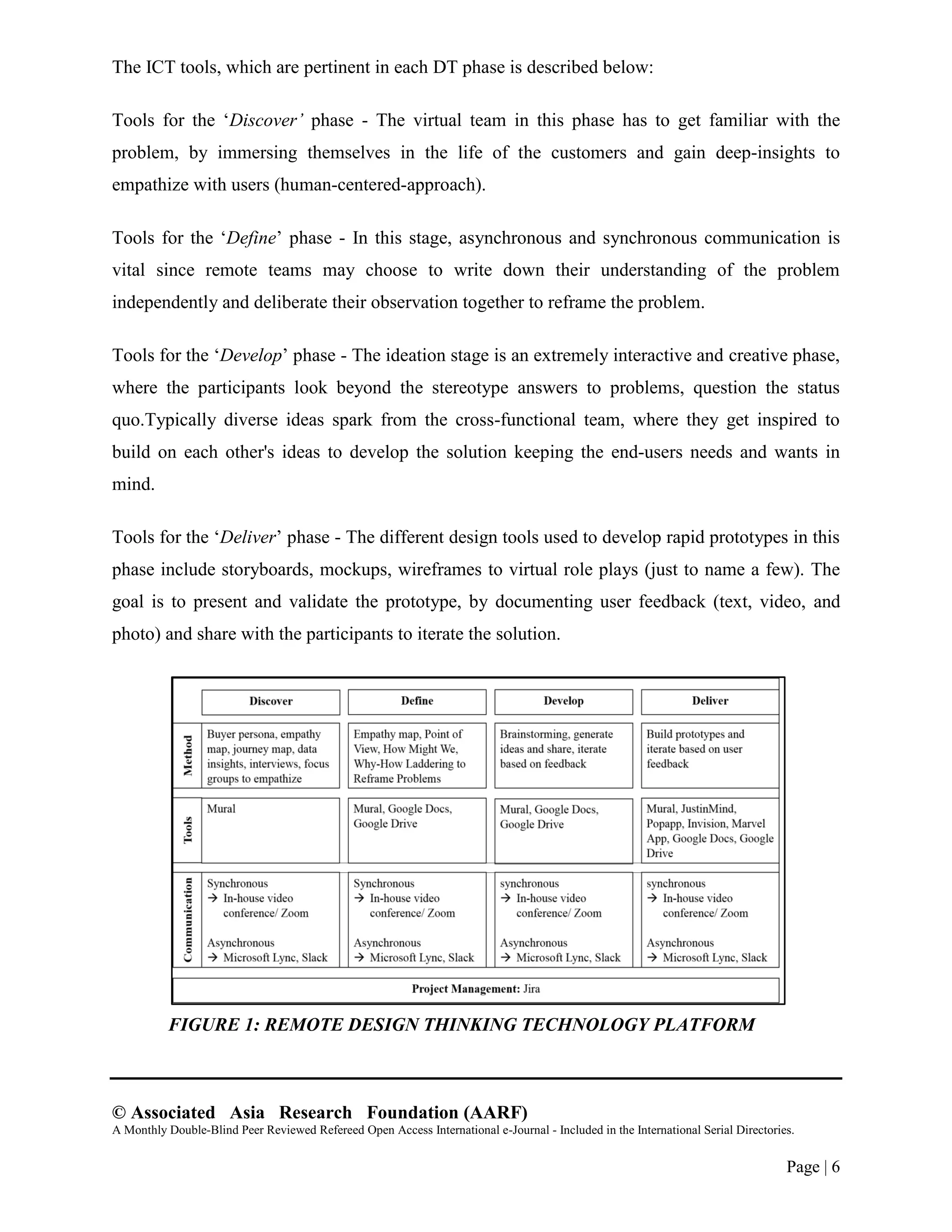 © Associated Asia Research Foundation (AARF)
A Monthly Double-Blind Peer Reviewed Refereed Open Access International e-Journal - Included in the International Serial Directories.
Page | 6
The ICT tools, which are pertinent in each DT phase is described below:
Tools for the „Discover’ phase - The virtual team in this phase has to get familiar with the
problem, by immersing themselves in the life of the customers and gain deep-insights to
empathize with users (human-centered-approach).
Tools for the „Define‟ phase - In this stage, asynchronous and synchronous communication is
vital since remote teams may choose to write down their understanding of the problem
independently and deliberate their observation together to reframe the problem.
Tools for the „Develop‟ phase - The ideation stage is an extremely interactive and creative phase,
where the participants look beyond the stereotype answers to problems, question the status
quo.Typically diverse ideas spark from the cross-functional team, where they get inspired to
build on each other's ideas to develop the solution keeping the end-users needs and wants in
mind.
Tools for the „Deliver‟ phase - The different design tools used to develop rapid prototypes in this
phase include storyboards, mockups, wireframes to virtual role plays (just to name a few). The
goal is to present and validate the prototype, by documenting user feedback (text, video, and
photo) and share with the participants to iterate the solution.
FIGURE 1: REMOTE DESIGN THINKING TECHNOLOGY PLATFORM
 