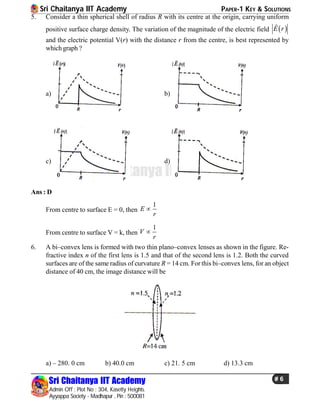 Sri Chaitanya IIT Academy PAPER-1 KEY & SOLUTIONS
Sri Chaitanya IIT Academy
Admin Off : Plot No : 304, Kasetty Heights.
Ayyappa Society - Madhapur , Pin : 500081
# 6
Sri Chaitanya IIT Academy
5. Consider a thin spherical shell of radius R with its centre at the origin, carrying uniform
positive surface charge density. The variation of the magnitude of the electric field  E r

and the electric potential V(r) with the distance r from the centre, is best represented by
whichgraph ?
a) b)
c) d)
Ans : D
From centre to surface E = 0, then
1
E
r

From centre to surface V = k, then
1
V
r

6. A bi–convex lens is formed with two thin plano–convex lenses as shown in the figure. Re-
fractive index n of the first lens is 1.5 and that of the second lens is 1.2. Both the curved
surfaces are of the same radius of curvature R = 14 cm. For this bi–convex lens, for an object
distance of 40 cm, the image distance will be
a) – 280. 0 cm b) 40.0 cm c) 21. 5 cm d) 13.3 cm
 