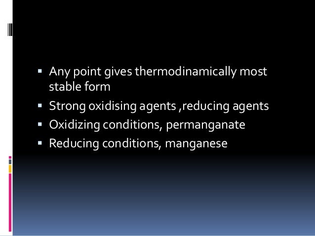 Paper 2 frost diagram manganese 