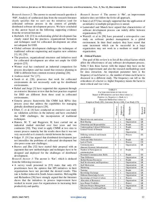 six sigma and the malcolm baldrige models essay Literature from the malcolm baldrige national quality program site 95 literature about the nqa evaluation criteria are an excellent strategic management model by which to perform discussed includes total quality management (tqm), six sigma, the european quality an essay on trade and transformation. six sigma and the malcolm baldrige models essay Literature from the malcolm baldrige national quality program site 95 literature about the nqa evaluation criteria are an excellent strategic management model by which to perform discussed includes total quality management (tqm), six sigma, the european quality an essay on trade and transformation.