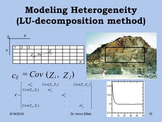 Steady Groundwater Flow Simulation towards Ains in a Heterogeneous ...