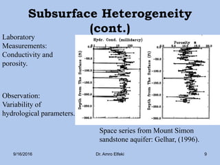 Steady Groundwater Flow Simulation towards Ains in a Heterogeneous ...
