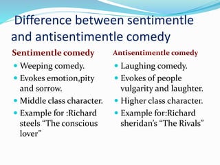 Difference between sentimentle
and antisentimentle comedy
Sentimentle comedy Antisentimentle comedy
 Weeping comedy.
 Evokes emotion,pity
and sorrow.
 Middle class character.
 Example for :Richard
steels “The conscious
lover”
 Laughing comedy.
 Evokes of people
vulgarity and laughter.
 Higher class character.
 Example for:Richard
sheridan’s “The Rivals”
 