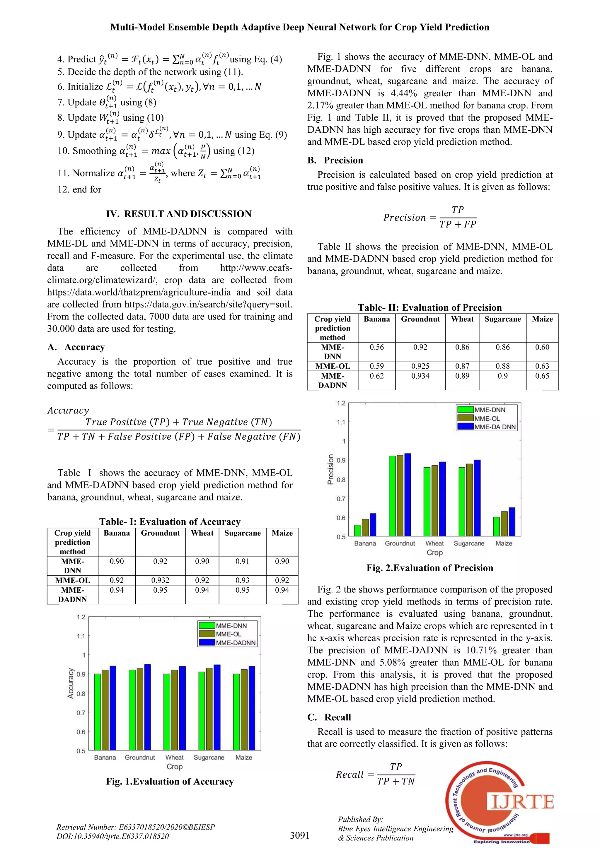 Multi-Model Ensemble Depth Adaptive Deep Neural Network for Crop Yield Prediction
3091
Published By:
Blue Eyes Intelligence Engineering
& Sciences Publication
Retrieval Number: E6337018520/2020©BEIESP
DOI:10.35940/ijrte.E6337.018520
4. Predict using Eq. (4)
5. Decide the depth of the network using (11).
6. Initialize
7. Update using (8)
8. Update using (10)
9. Update using Eq. (9)
10. Smoothing using (12)
11. Normalize , where
12. end for
IV. RESULT AND DISCUSSION
The efficiency of MME-DADNN is compared with
MME-DL and MME-DNN in terms of accuracy, precision,
recall and F-measure. For the experimental use, the climate
data are collected from http://www.ccafs-
climate.org/climatewizard/, crop data are collected from
https://data.world/thatzprem/agriculture-india and soil data
are collected from https://data.gov.in/search/site?query=soil.
From the collected data, 7000 data are used for training and
30,000 data are used for testing.
A. Accuracy
Accuracy is the proportion of true positive and true
negative among the total number of cases examined. It is
computed as follows:
Table I shows the accuracy of MME-DNN, MME-OL
and MME-DADNN based crop yield prediction method for
banana, groundnut, wheat, sugarcane and maize.
Table- I: Evaluation of Accuracy
Crop yield
prediction
method
Banana Groundnut Wheat Sugarcane Maize
MME-
DNN
0.90 0.92 0.90 0.91 0.90
MME-OL 0.92 0.932 0.92 0.93 0.92
MME-
DADNN
0.94 0.95 0.94 0.95 0.94
Fig. 1.Evaluation of Accuracy
Fig. 1 shows the accuracy of MME-DNN, MME-OL and
MME-DADNN for five different crops are banana,
groundnut, wheat, sugarcane and maize. The accuracy of
MME-DADNN is 4.44% greater than MME-DNN and
2.17% greater than MME-OL method for banana crop. From
Fig. 1 and Table II, it is proved that the proposed MME-
DADNN has high accuracy for five crops than MME-DNN
and MME-DL based crop yield prediction method.
B. Precision
Precision is calculated based on crop yield prediction at
true positive and false positive values. It is given as follows:
Table II shows the precision of MME-DNN, MME-OL
and MME-DADNN based crop yield prediction method for
banana, groundnut, wheat, sugarcane and maize.
Table- II: Evaluation of Precision
Crop yield
prediction
method
Banana Groundnut Wheat Sugarcane Maize
MME-
DNN
0.56 0.92 0.86 0.86 0.60
MME-OL 0.59 0.925 0.87 0.88 0.63
MME-
DADNN
0.62 0.934 0.89 0.9 0.65
Fig. 2.Evaluation of Precision
Fig. 2 the shows performance comparison of the proposed
and existing crop yield methods in terms of precision rate.
The performance is evaluated using banana, groundnut,
wheat, sugarcane and Maize crops which are represented in t
he x-axis whereas precision rate is represented in the y-axis.
The precision of MME-DADNN is 10.71% greater than
MME-DNN and 5.08% greater than MME-OL for banana
crop. From this analysis, it is proved that the proposed
MME-DADNN has high precision than the MME-DNN and
MME-OL based crop yield prediction method.
C. Recall
Recall is used to measure the fraction of positive patterns
that are correctly classified. It is given as follows:
 
