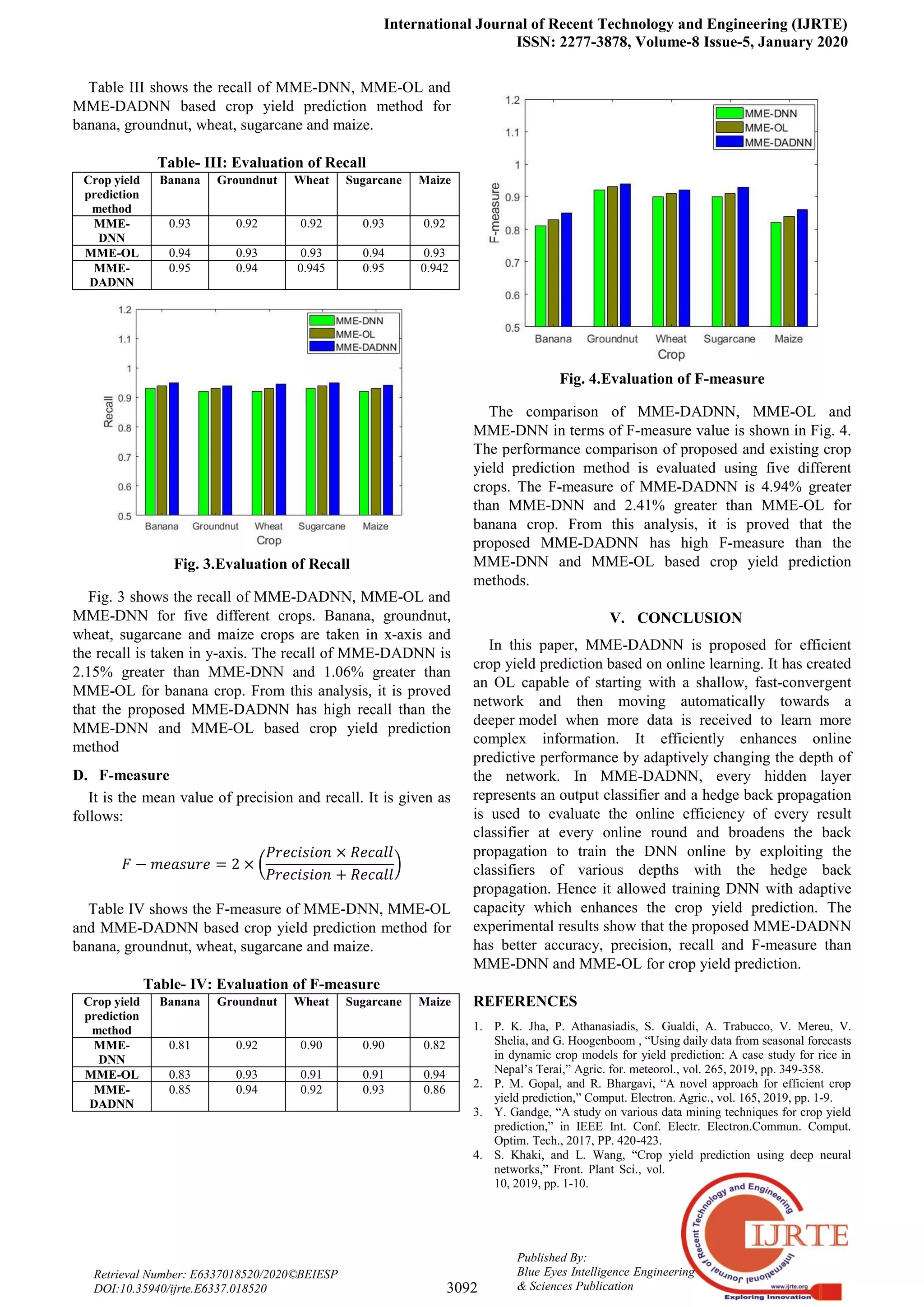 International Journal of Recent Technology and Engineering (IJRTE)
ISSN: 2277-3878, Volume-8 Issue-5, January 2020
3092
Published By:
Blue Eyes Intelligence Engineering
& Sciences Publication
Retrieval Number: E6337018520/2020©BEIESP
DOI:10.35940/ijrte.E6337.018520
Table III shows the recall of MME-DNN, MME-OL and
MME-DADNN based crop yield prediction method for
banana, groundnut, wheat, sugarcane and maize.
Table- III: Evaluation of Recall
Crop yield
prediction
method
Banana Groundnut Wheat Sugarcane Maize
MME-
DNN
0.93 0.92 0.92 0.93 0.92
MME-OL 0.94 0.93 0.93 0.94 0.93
MME-
DADNN
0.95 0.94 0.945 0.95 0.942
Fig. 3.Evaluation of Recall
Fig. 3 shows the recall of MME-DADNN, MME-OL and
MME-DNN for five different crops. Banana, groundnut,
wheat, sugarcane and maize crops are taken in x-axis and
the recall is taken in y-axis. The recall of MME-DADNN is
2.15% greater than MME-DNN and 1.06% greater than
MME-OL for banana crop. From this analysis, it is proved
that the proposed MME-DADNN has high recall than the
MME-DNN and MME-OL based crop yield prediction
method
D. F-measure
It is the mean value of precision and recall. It is given as
follows:
Table IV shows the F-measure of MME-DNN, MME-OL
and MME-DADNN based crop yield prediction method for
banana, groundnut, wheat, sugarcane and maize.
Table- IV: Evaluation of F-measure
Crop yield
prediction
method
Banana Groundnut Wheat Sugarcane Maize
MME-
DNN
0.81 0.92 0.90 0.90 0.82
MME-OL 0.83 0.93 0.91 0.91 0.94
MME-
DADNN
0.85 0.94 0.92 0.93 0.86
Fig. 4.Evaluation of F-measure
The comparison of MME-DADNN, MME-OL and
MME-DNN in terms of F-measure value is shown in Fig. 4.
The performance comparison of proposed and existing crop
yield prediction method is evaluated using five different
crops. The F-measure of MME-DADNN is 4.94% greater
than MME-DNN and 2.41% greater than MME-OL for
banana crop. From this analysis, it is proved that the
proposed MME-DADNN has high F-measure than the
MME-DNN and MME-OL based crop yield prediction
methods.
V. CONCLUSION
In this paper, MME-DADNN is proposed for efficient
crop yield prediction based on online learning. It has created
an OL capable of starting with a shallow, fast-convergent
network and then moving automatically towards a
deeper model when more data is received to learn more
complex information. It efficiently enhances online
predictive performance by adaptively changing the depth of
the network. In MME-DADNN, every hidden layer
represents an output classifier and a hedge back propagation
is used to evaluate the online efficiency of every result
classifier at every online round and broadens the back
propagation to train the DNN online by exploiting the
classifiers of various depths with the hedge back
propagation. Hence it allowed training DNN with adaptive
capacity which enhances the crop yield prediction. The
experimental results show that the proposed MME-DADNN
has better accuracy, precision, recall and F-measure than
MME-DNN and MME-OL for crop yield prediction.
REFERENCES
1. P. K. Jha, P. Athanasiadis, S. Gualdi, A. Trabucco, V. Mereu, V.
Shelia, and G. Hoogenboom , “Using daily data from seasonal forecasts
in dynamic crop models for yield prediction: A case study for rice in
Nepal’s Terai,” Agric. for. meteorol., vol. 265, 2019, pp. 349-358.
2. P. M. Gopal, and R. Bhargavi, “A novel approach for efficient crop
yield prediction,” Comput. Electron. Agric., vol. 165, 2019, pp. 1-9.
3. Y. Gandge, “A study on various data mining techniques for crop yield
prediction,” in IEEE Int. Conf. Electr. Electron.Commun. Comput.
Optim. Tech., 2017, PP. 420-423.
4. S. Khaki, and L. Wang, “Crop yield prediction using deep neural
networks,” Front. Plant Sci., vol.
10, 2019, pp. 1-10.
 
