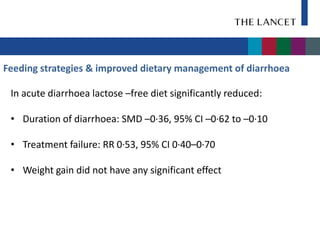 Feeding strategies & improved dietary management of diarrhoea

 In acute diarrhoea lactose –free diet significantly reduced:

 • Duration of diarrhoea: SMD –0·36, 95% CI –0·62 to –0·10

 • Treatment failure: RR 0·53, 95% CI 0·40–0·70

 • Weight gain did not have any significant effect
 