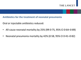 Antibiotics for the treatment of neonatal pneumonia

Oral or injectable antibiotics reduced:

• All-cause neonatal mortality by 25% (RR 0·75, 95% CI 0·64–0·89)

• Neonatal pneumonia mortality by 42% (0·58, 95% CI 0·41–0·82)
 
