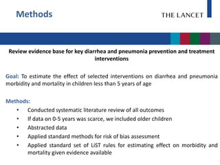 Methods


 Review evidence base for key diarrhea and pneumonia prevention and treatment
                                  interventions

Goal: To estimate the effect of selected interventions on diarrhea and pneumonia
morbidity and mortality in children less than 5 years of age

Methods:
   • Conducted systematic literature review of all outcomes
   • If data on 0-5 years was scarce, we included older children
   • Abstracted data
   • Applied standard methods for risk of bias assessment
   • Applied standard set of LiST rules for estimating effect on morbidity and
       mortality given evidence available
 