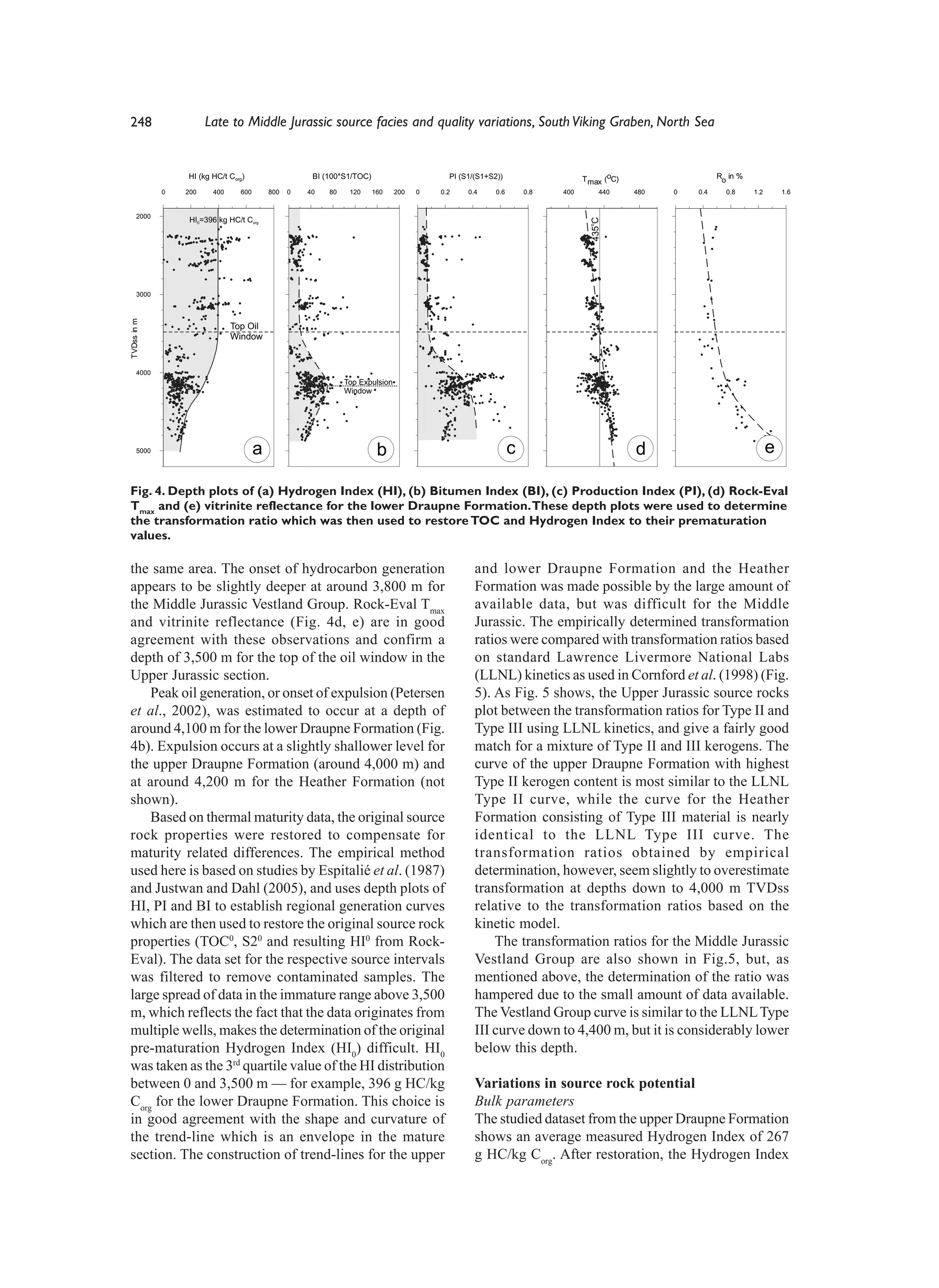248                    Late to Middle Jurassic source facies and quality variations, South Viking Graben, North Sea


                 HI (kg HC/t Corg)                   BI (100*S1/TOC)                            PI
                                                                                          PI (S1/(S1+S2))                    T max (oC)                   Ro in %
             0   200    400     600       800   0   40   80    120     160    200   0   0.2    0.4     0.6       0.8   400         440    480   0   0.4     0.8     1.2       1.6


      2000
                  HI0=396 kg HC/t Corg




                                                                                                                               435 C
                                                                                                                               o
      3000
TVDss in m




                              Top Oil
                              Window


      4000
                                                              Top Expulsion
                                                              Window




      5000                            a                                 b                                    c                            d                               e

Fig. 4. Depth plots of (a) Hydrogen Index (HI), (b) Bitumen Index (BI), (c) Production Index (PI), (d) Rock-Eval
Tmax and (e) vitrinite reflectance for the lower Draupne Formation. These depth plots were used to determine
the transformation ratio which was then used to restore TOC and Hydrogen Index to their prematuration
values.

the same area. The onset of hydrocarbon generation                                               and lower Draupne Formation and the Heather
appears to be slightly deeper at around 3,800 m for                                              Formation was made possible by the large amount of
the Middle Jurassic Vestland Group. Rock-Eval Tmax                                               available data, but was difficult for the Middle
and vitrinite reflectance (Fig. 4d, e) are in good                                               Jurassic. The empirically determined transformation
agreement with these observations and confirm a                                                  ratios were compared with transformation ratios based
depth of 3,500 m for the top of the oil window in the                                            on standard Lawrence Livermore National Labs
Upper Jurassic section.                                                                          (LLNL) kinetics as used in Cornford et al. (1998) (Fig.
    Peak oil generation, or onset of expulsion (Petersen                                         5). As Fig. 5 shows, the Upper Jurassic source rocks
et al., 2002), was estimated to occur at a depth of                                              plot between the transformation ratios for Type II and
around 4,100 m for the lower Draupne Formation (Fig.                                             Type III using LLNL kinetics, and give a fairly good
4b). Expulsion occurs at a slightly shallower level for                                          match for a mixture of Type II and III kerogens. The
the upper Draupne Formation (around 4,000 m) and                                                 curve of the upper Draupne Formation with highest
at around 4,200 m for the Heather Formation (not                                                 Type II kerogen content is most similar to the LLNL
shown).                                                                                          Type II curve, while the curve for the Heather
    Based on thermal maturity data, the original source                                          Formation consisting of Type III material is nearly
rock properties were restored to compensate for                                                  identical to the LLNL Type III curve. The
maturity related differences. The empirical method                                               transformation ratios obtained by empirical
used here is based on studies by Espitalié et al. (1987)                                         determination, however, seem slightly to overestimate
and Justwan and Dahl (2005), and uses depth plots of                                             transformation at depths down to 4,000 m TVDss
HI, PI and BI to establish regional generation curves                                            relative to the transformation ratios based on the
which are then used to restore the original source rock                                          kinetic model.
properties (TOC0, S20 and resulting HI0 from Rock-                                                   The transformation ratios for the Middle Jurassic
Eval). The data set for the respective source intervals                                          Vestland Group are also shown in Fig.5, but, as
was filtered to remove contaminated samples. The                                                 mentioned above, the determination of the ratio was
large spread of data in the immature range above 3,500                                           hampered due to the small amount of data available.
m, which reflects the fact that the data originates from                                         The Vestland Group curve is similar to the LLNL Type
multiple wells, makes the determination of the original                                          III curve down to 4,400 m, but it is considerably lower
pre-maturation Hydrogen Index (HI0) difficult. HI0                                               below this depth.
was taken as the 3rd quartile value of the HI distribution
between 0 and 3,500 m — for example, 396 g HC/kg                                                 Variations in source rock potential
Corg for the lower Draupne Formation. This choice is                                             Bulk parameters
in good agreement with the shape and curvature of                                                The studied dataset from the upper Draupne Formation
the trend-line which is an envelope in the mature                                                shows an average measured Hydrogen Index of 267
section. The construction of trend-lines for the upper                                           g HC/kg Corg. After restoration, the Hydrogen Index
 