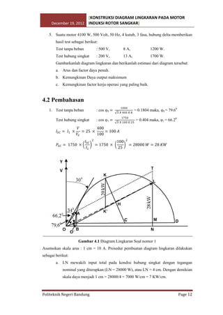 [KONSTRUKSI DIAGRAM LINGKARAN PADA MOTOR
December 19, 2012 INDUKSI ROTOR SANGKAR]
5. Suatu motor 4100 W, 500 Volt, 50 Hz, 4 kutub, 3 fasa, hubung delta memberikan
hasil test sebagai berikut:
Test tanpa beban

: 500 V,

8 A,

1200 W.

Test hubung singkat

: 200 V,

13 A,

1700 W.

Gambarkanlah diagram lingkaran dan berikanlah estimasi dari diagram tersebut:
a. Arus dan factor daya penuh.
b. Kemungkinan Daya output maksimum
c. Kemungkinan factor kerja operasi yang paling baik.

4.2 Pembahasan
1. Test tanpa beban
Test hubung singkat

: cos φ0

= 0.1804 maka, φ0 = 79.60

: cos φ1

= 0.404 maka, φ1 = 66.20

Gambar 4.1 Diagram Lingkaran Soal nomor 1
Asumsikan skala arus : 1 cm = 10 A. Prosedur pembuatan diagram lingkaran dilakukan
sebagai berikut:
a. LN mewakili input total pada kondisi hubung singkat dengan tegangan
nominal yang diterapkan (LN = 28000 W), atau LN = 4 cm. Dengan demikian
skala daya menjadi 1 cm = 28000/4 = 7000 W/cm = 7 KW/cm.

Politeknik Negeri Bandung

Page 12

 