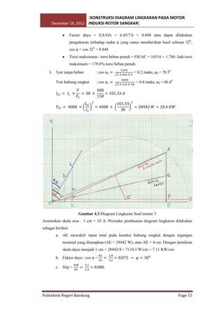 [KONSTRUKSI DIAGRAM LINGKARAN PADA MOTOR
December 19, 2012 INDUKSI ROTOR SANGKAR]
Factor daya = EA/OA = 6.45/7.6 = 0.848 atau dapat dilakukan
pengukuran terhadap sudut φ yang mana memberikan hasil sebesar 320,
cos φ = cos 320 = 0.848
Torsi maksimum / torsi beban penuh = FH/AC = 10/5.6 = 1.786. Jadi torsi
maksimum = 178.6% torsi beban penuh.
3. Test tanpa beban
Test hubung singkat

: cos φ0
: cos φ1

= 0.2 maka, φ0 = 78.50
= 0.4 maka, φ0 = 66.40

Gambar 4.3 Diagram Lingkaran Soal nomor 3
Asumsikan skala arus : 1 cm = 10 A. Prosedur pembuatan diagram lingkaran dilakukan
sebagai berikut:
a. AE mewakili input total pada kondisi hubung singkat dengan tegangan
nominal yang diterapkan (AE = 28442 W), atau AE = 4 cm. Dengan demikian
skala daya menjadi 1 cm = 28442/4 = 7110.5 W/cm = 7.11 KW/cm.
b. Faktor daya : cos φ =
c. Slip =

Politeknik Negeri Bandung

Page 15

 