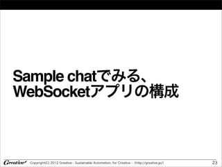 Sample chatでみる、
WebSocketアプリの構成



 Copyright(C) 2012 Greative - Sustainable Automation, for Creative -（http://greative.jp/）   23
 