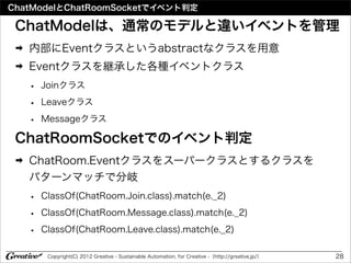 ChatModelとChatRoomSocketでイベント判定

 ChatModelは、通常のモデルと違いイベントを管理
 ➡   内部にEventクラスというabstractなクラスを用意
 ➡   Eventクラスを継承した各種イベントクラス
  • Joinクラス
  • Leaveクラス
  • Messageクラス
 ChatRoomSocketでのイベント判定
 ➡   ChatRoom.Eventクラスをスーパークラスとするクラスを
     パターンマッチで分岐
     •   ClassOf(ChatRoom.Join.class).match(e._2)

     •   ClassOf(ChatRoom.Message.class).match(e._2)

     •   ClassOf(ChatRoom.Leave.class).match(e._2)

          Copyright(C) 2012 Greative - Sustainable Automation, for Creative -（http://greative.jp/）   28
 