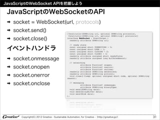 JavaScriptのWebSocket APIを把握しよう

 JavaScriptのWebSocketのAPI
 ➡   socket = WebSocket(url, protocols)
 ➡   socket.send()
 ➡   socket.close()

 イベントハンドラ
 ➡   socket.onmessage
 ➡   socket.onopen
 ➡   socket.onerror
 ➡   socket.onclose




        Copyright(C) 2012 Greative - Sustainable Automation, for Creative -（http://greative.jp/）   31
 