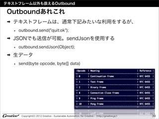 テキストフレーム以外も扱えるOutbound

 Outboundあれこれ
 ➡   テキストフレームは、通常下記みたいな利用をするが、
     •   outbound.send("quit:ok");
 ➡   JSONでも送信が可能。sendJsonを使用する
     •   outbound.sendJson(Object);
 ➡   生データ
     •   send(byte opcode, byte[] data)




          Copyright(C) 2012 Greative - Sustainable Automation, for Creative -（http://greative.jp/）   39
 