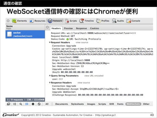通信の確認

WebSocket通信時の確認にはChromeが便利




    Copyright(C) 2012 Greative - Sustainable Automation, for Creative -（http://greative.jp/）   49
 