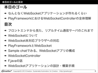 本日のゴールと目次

本日のゴール
➡   なんとなくWebSocketアプリケーションが作れるくらい
➡   PlayFrameworkにおけるWebSocketControllerの全体理解

目次
➡   フロントエンドから見た、リアルタイム通信サーバのこれまで
➡   WebSocketについて
➡   WebSocket未対応ブラウザへの対応
➡   PlayFrameworkとWebSocket
➡   Sample chatでみる、WebSocketアプリの構成
➡   WebSocketController
➡   F.javaの話
➡   WebSocketアプリケーションの設計・構築手順
       Copyright(C) 2012 Greative - Sustainable Automation, for Creative -（http://greative.jp/）   6
 
