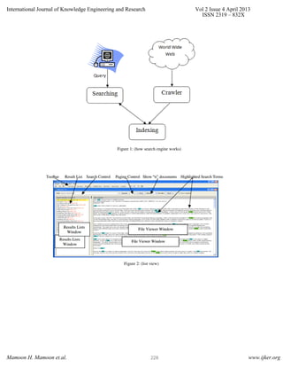 Figure 1: (how search engine works)
Figure 2: (list view)
International Journal of Knowledge Engineering and Research Vol 2 Issue 4 April 2013
ISSN 2319 – 832X
Mamoon H. Mamoon et.al. www.ijker.org228
 