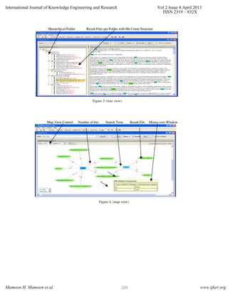 Figure 3: (tree view)
Figure 4: (map view)
International Journal of Knowledge Engineering and Research Vol 2 Issue 4 April 2013
ISSN 2319 – 832X
Mamoon H. Mamoon et.al. www.ijker.org229
 
