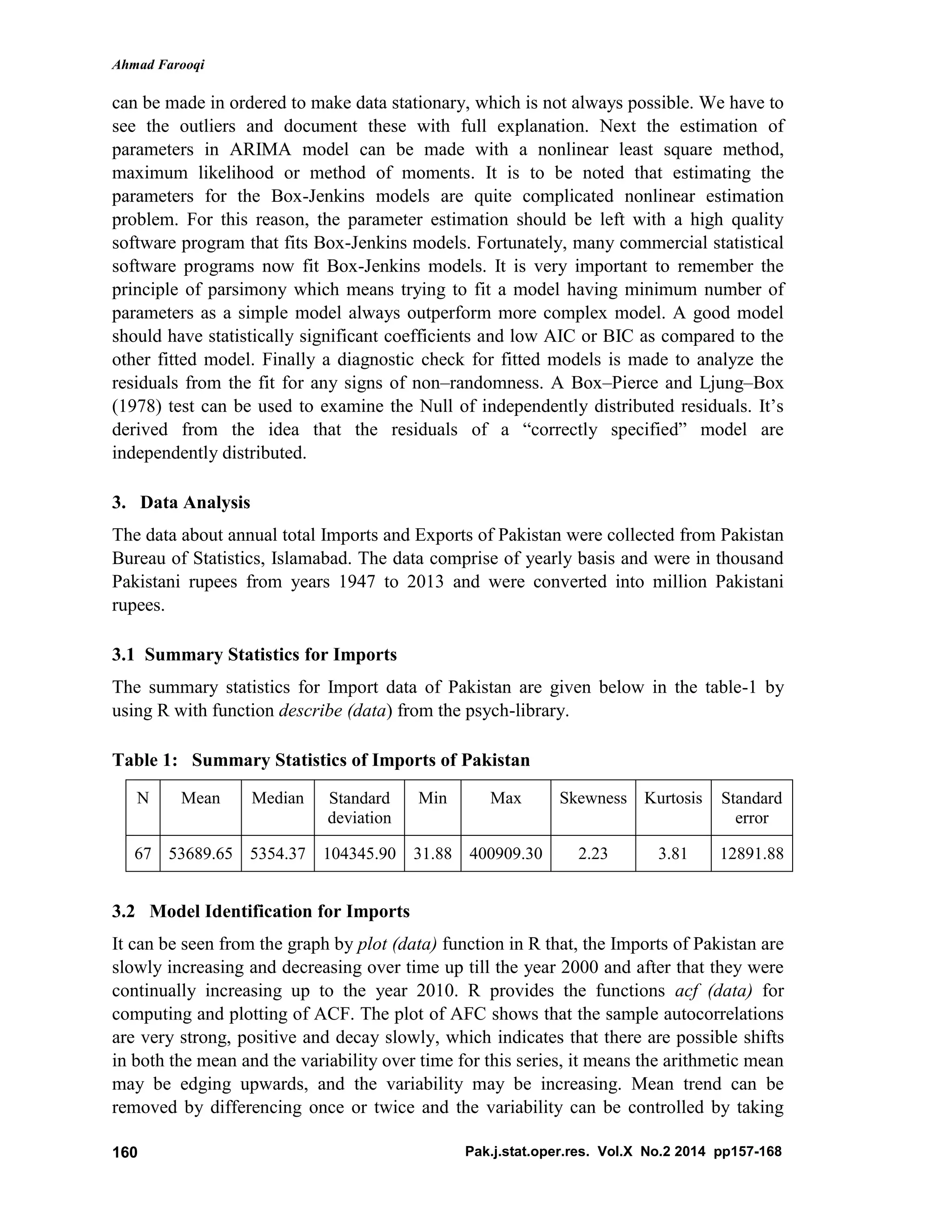 Ahmad Farooqi
Pak.j.stat.oper.res. Vol.X No.2 2014 pp157-168160
can be made in ordered to make data stationary, which is not always possible. We have to
see the outliers and document these with full explanation. Next the estimation of
parameters in ARIMA model can be made with a nonlinear least square method,
maximum likelihood or method of moments. It is to be noted that estimating the
parameters for the Box-Jenkins models are quite complicated nonlinear estimation
problem. For this reason, the parameter estimation should be left with a high quality
software program that fits Box-Jenkins models. Fortunately, many commercial statistical
software programs now fit Box-Jenkins models. It is very important to remember the
principle of parsimony which means trying to fit a model having minimum number of
parameters as a simple model always outperform more complex model. A good model
should have statistically significant coefficients and low AIC or BIC as compared to the
other fitted model. Finally a diagnostic check for fitted models is made to analyze the
residuals from the fit for any signs of non–randomness. A Box–Pierce and Ljung–Box
(1978) test can be used to examine the Null of independently distributed residuals. It’s
derived from the idea that the residuals of a “correctly specified” model are
independently distributed.
3. Data Analysis
The data about annual total Imports and Exports of Pakistan were collected from Pakistan
Bureau of Statistics, Islamabad. The data comprise of yearly basis and were in thousand
Pakistani rupees from years 1947 to 2013 and were converted into million Pakistani
rupees.
3.1 Summary Statistics for Imports
The summary statistics for Import data of Pakistan are given below in the table-1 by
using R with function describe (data) from the psych-library.
Table 1: Summary Statistics of Imports of Pakistan
N Mean Median Standard
deviation
Min Max Skewness Kurtosis Standard
error
67 53689.65 5354.37 104345.90 31.88 400909.30 2.23 3.81 12891.88
3.2 Model Identification for Imports
It can be seen from the graph by plot (data) function in R that, the Imports of Pakistan are
slowly increasing and decreasing over time up till the year 2000 and after that they were
continually increasing up to the year 2010. R provides the functions acf (data) for
computing and plotting of ACF. The plot of AFC shows that the sample autocorrelations
are very strong, positive and decay slowly, which indicates that there are possible shifts
in both the mean and the variability over time for this series, it means the arithmetic mean
may be edging upwards, and the variability may be increasing. Mean trend can be
removed by differencing once or twice and the variability can be controlled by taking
 