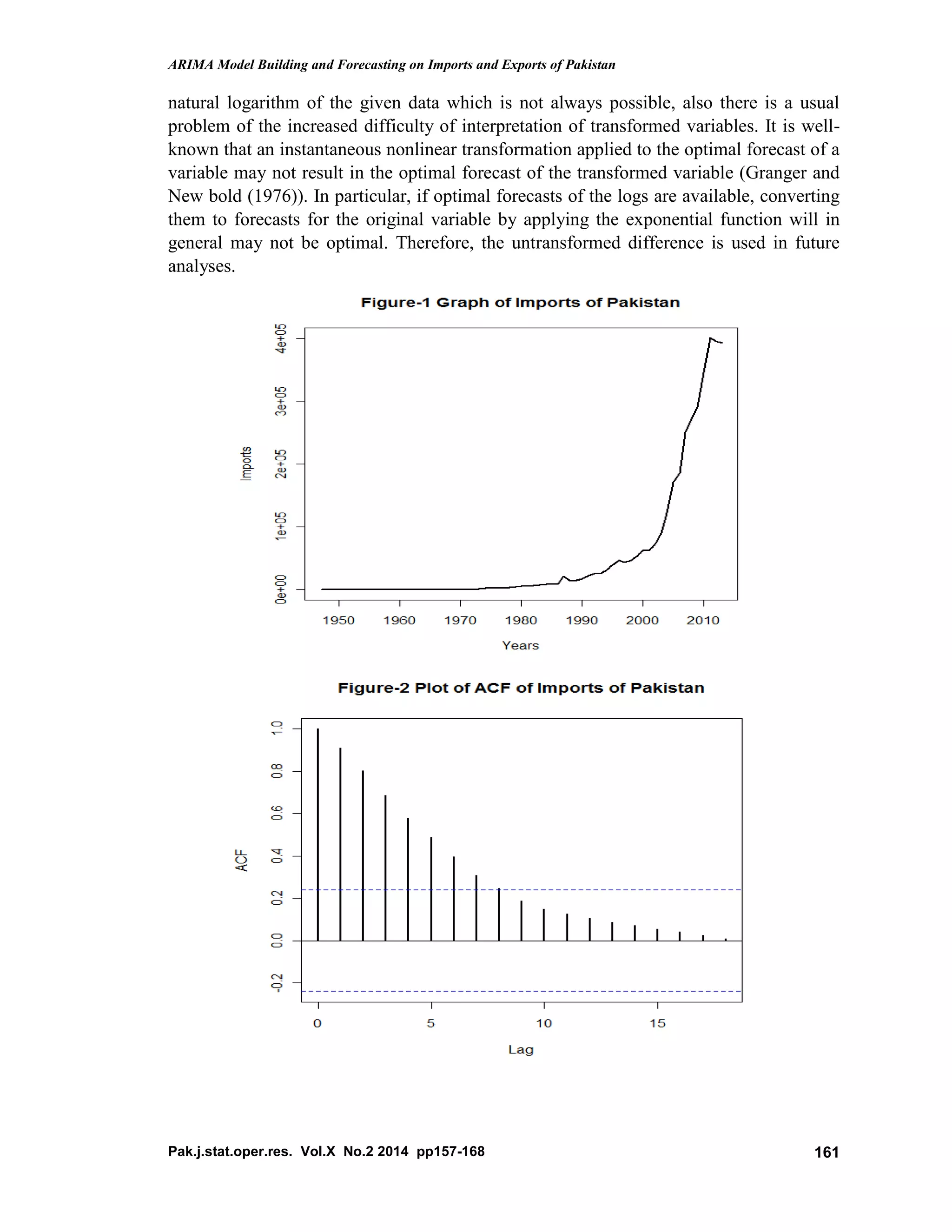 ARIMA Model Building and Forecasting on Imports and Exports of Pakistan
Pak.j.stat.oper.res. Vol.X No.2 2014 pp157-168 161
natural logarithm of the given data which is not always possible, also there is a usual
problem of the increased difficulty of interpretation of transformed variables. It is well-
known that an instantaneous nonlinear transformation applied to the optimal forecast of a
variable may not result in the optimal forecast of the transformed variable (Granger and
New bold (1976)). In particular, if optimal forecasts of the logs are available, converting
them to forecasts for the original variable by applying the exponential function will in
general may not be optimal. Therefore, the untransformed difference is used in future
analyses.
 