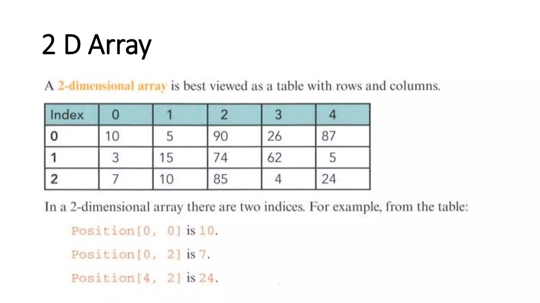2 D Array
 