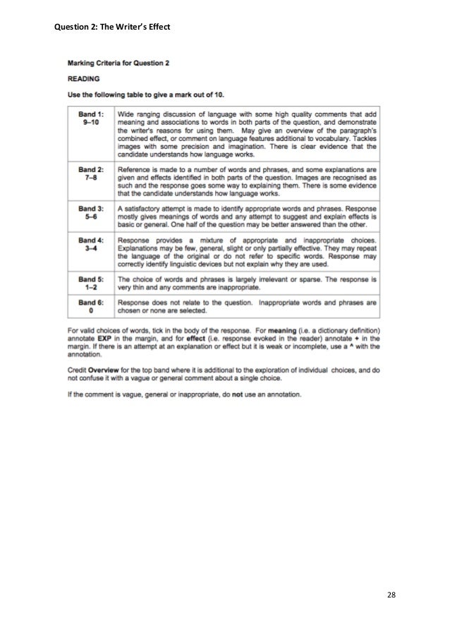 paper 2 igcse revision guide paper works meaning