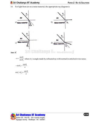 Sri Chaitanya IIT Academy PAPER-2 KEY & SOLUTIONS
Sri Chaitanya IIT Academy
Admin Off : Plot No : 304, Kasetty Heights.
Ayyappa Society - Madhapur , Pin : 500081
# 14
Sri Chaitanya IIT Academy
14. For light from air on a meta-material, the appropriate ray diagram is
a) b)
c) d)
Ans :C
1
2
sin
sin
n


  where 2 is angle made by refracted ray with normal in anticlock wise sense.
1
2
sin
sin
n

 
  1
2
sin
sin
n

 
 