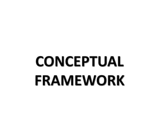 CONCEPTUAL
FRAMEWORK
 
