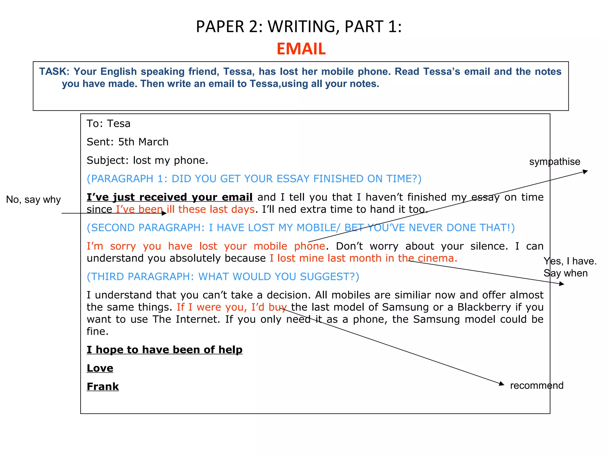 PAPER 2: WRITING, PART 1: 
EMAIL 
TASK: Your English speaking friend, Tessa, has lost her mobile phone. Read Tessa’s email and the notes 
you have made. Then write an email to Tessa,using all your notes. 
No, say why 
To: Tesa 
Sent: 5th March 
Subject: lost my phone. 
(PARAGRAPH 1: DID YOU GET YOUR ESSAY FINISHED ON TIME?) 
I’ve just received your email and I tell you that I haven’t finished my essay on time 
since I’ve been ill these last days. I’ll ned extra time to hand it too. 
(SECOND PARAGRAPH: I HAVE LOST MY MOBILE/ BET YOU’VE NEVER DONE THAT!) 
I’m sorry you have lost your mobile phone. Don’t worry about your silence. I can 
understand you absolutely because I lost mine last month in the cinema. 
(THIRD PARAGRAPH: WHAT WOULD YOU SUGGEST?) 
I understand that you can’t take a decision. All mobiles are similiar now and offer almost 
the same things. If I were you, I’d buy the last model of Samsung or a Blackberry if you 
want to use The Internet. If you only need it as a phone, the Samsung model could be 
fine. 
I hope to have been of help 
Love 
Frank 
sympathise 
Yes, I have. 
Say when 
recommend 
 