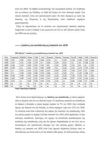 αυτό των ΗΠΑ. Αν βεβαία αναλογιστούμε την γεωγραφική έκταση, τον πληθυσμό
και τις ανάγκες της Ελλάδας, το ποσό θα λέγαμε ότι είναι ιδιαίτερα υψηλό. Ένα
εύλογο ποσοστό εντός των φυσιολογικών ορίων θα ήταν παρόμοιο με αυτό της
Ισπανίας, της Ρουμανίας ή της Πορτογαλίας, όπου διαθέτουν παρόμοια
χαρακτηριστικά.
Τέλος να σημειώσουμε ότι το ποσοστό των στρατιωτικών δαπανών φαίνεται
διαχρονικά να μένει σταθερό ή και μειώνεται για όλα τα υπό εξέταση κράτη εκτός
των ΗΠΑ και της Αγγλίας. 
 
 
------- Δαπάνες για εκπαίδευση ως ποσοστό του ΑΕΠ
ΠΙΝΑΚΑΣ 7. Δαπάνες για εκπαίδευση ως ποσοστό του ΑΕΠ
Πηγή: Παγκόσμια Τράπεζα 
Έτος  Γερμανία  Ελλάδα  Ισπαν.  Γαλλ.  Ιταλ  Ουγγαρ. Πορτογ.  Ρουμαν. Σουηδ.  Αγγλ.  ΗΠΑ  Ιαπωνία
1998  4,57  3,06  4,42  5,79  4,64  4,56  xx  3,54  7,56  4,92  5,03  3,48 
1999  4,47  3,21  4,38  5,79  4,7  4,66  5,29  3,52  7,3  4,6  5,08  3,59 
2000  4,46  3,35  4,28  5,67  4,47  4,8  5,42  2,89  7,21  4,6  xx  3,67 
2001  4,49  3,5  4,23  5,57  4,86  4,98  5,6  3,28  7,12  4,71  5,75  3,62 
2002  4,7  3,55  4,25  5,55  4,62  5,27  5,54  3,52  7,43  5,27  5,7  3,64 
2003  4,7  3,58  4,28  5,88  4,74  5,86  5,57  3,44  7,3  5,42  5,86  3,7 
2004  4,59  3,84  4,25  5,81  4,58  5,43  5,33  3,29  7,18  5,33  5,6  3,66 
2005  4,53  3,98  4,23  5,65  4,43  5,47  5,39  3,48  6,97  5,51  5,35  3,52 
2006  4,41  xx  4,28  5,58  4,75  5,42  5,25  xx  6,85  5,64  5,7  3,48 
2007  xx  xx  xx  xx  xx  xx  xx  xx  xx  xx  xx  xx 
2008  xx  xx  xx  xx  xx  xx  xx  xx  xx  xx  xx  Xx 
 
Στον πίνακα αυτό παρουσιάζουμε τις δαπάνες για εκπαίδευση, οι οποίες αφορούν
τόσο το δημόσιο όσο και τον ιδιωτικό τομέα. Το υψηλότερο ποσοστό για εκπαίδευση
το δαπανεί η Σουηδία, η οποία παρέχει περίπου το 7% του ΑΕΠ. Στον αντίποδα
έχουμε την Ιαπωνία και την Ελλάδα, οι οποίες παρέχουν γύρω στο 3,5% του ΑΕΠ.
Το ποσοστά αυτά είναι ενδεικτικά όσο αφόρα την ποιότητα της εκπαίδευσης, διότι
ένα κράτος μπορεί να παρέχει λιγότερο ποσοστό του ΑΕΠ, αλλά παράλληλα να έχει
καλύτερη εκπαίδευση. Δυστυχώς, δεν έχουμε τη δυνατότητα προσδιορισμού της
ποιότητας της εκπαίδευσης, μιας και δεν έχουμε πληροφόρηση εκ των έσω για τα
τεκταινόμενα στο εκπαιδευτικό σύστημα των υπό εξέταση χωρών. Ωστόσο, οι
δαπάνες ως ποσοστό του ΑΕΠ είναι ένας σχετικά αξιόπιστος δείκτης ώστε να
αποκτήσουμε μια καλή εικόνα για την παιδεία κάθε χώρας. Αν αναλογιστούμε επίσης
 