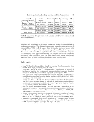 Face Recognition based on Deep Learning and Data Augmentation 13
Model Data Precision Recall Accuracy F1
(training dataset) Type
Facenet Pytorch Without mask 0.9875 0.9961 0.9758 0.9918
(Casia-Webface) With mask 0.5860 0.1697 0.1632 0.2632
Facenet Pytorch Without mask 0.9969 0.9993 0.9957 0.9981
(VGGFace2) With mask 0.7024 0.4844 0.4772 0.5734
Without mask 0.9740 0.9896 0.9268 0.9817
Our Model With mask 0.9644 0.9817 0.8992 0.9730
Table 1. Comparison of the precision, recall, accuracy and F1 between our model and
the existing methods
nowadays. We proposed a method that is based on the Inception Resnet-v1 to
implement our model. The obtained results have been shown the accuracy of
our model (see Table 1). It is higher than the existing methods in case with
mask. It can be adapted with real context of pandemic of Covid-19 at present.
Besides, we built successful an application that will be applied in the company
for timekeeping. This application can help the company to check-in, check-out
and control their staffs every days. The work in the future can be extended an
applied in other security systems as mentioned in the Introduction.
References
1. Dong Yi, Zhen Lei, Shengcai Liao, Stan Z Li. Learning Face Representation from
Scratch. 2014, https://arxiv.org/abs/1411.7923.
2. Huang GB, Mattar M, Berg T. Learned-Miller E. Labeled faces in the wild: a
database for studying face recognition in unconstrained environments. Workshop
on faces in RealLife’Images: detection, alignment, and recognition 2008.
3. Sinh Van Nguyen, Ha Manh Tran and Marcin Maleszka. Geometric modeling: Back-
ground for processing the 3D objects. Applied Intelligence, ISSN: 1573 - 7497. Vol.51,
No.8, Pages. 6182–6201, 2021.
4. Nguyen Van Sinh, Le Thanh Son, Tran Khai Minh, Tran Man Ha. Reconstruc-
tion of 3D digital heritage objects for VR and AR applications. Journal of Infor-
mation and Telecommunication. ISSN: 2475-1839. Pages. 1-16. Taylor & Francis.
doi.org/10.1080/24751839.2021.2008133. 2021.
5. Sinh Van Nguyen, Dung Anh Nguyen, Lam Quoc Son Pham. Digitalization of Ad-
ministrative Documents - A Digital Transformation Step in Practice. 8th NAFOS-
TED Conference on Information and Computer Science (NICS), pp. 519-524, 978-
1-6654-1001-4/21/$31.00 IEEE 2021.
6. Nguyen V.S., Tran M.H. and Le S.T. Application of Geometric Modeling in Visualiz-
ing the Medical Image Dataset. Journal of Springer Nature of Computer Science. SN
COMPUT. SCI. 1, 254 (2020). https://doi.org/10.1007/s42979-020-00266-0, 2020
7. Suganthi ST, Ayoobkhan MUA, V KK, Bacanin N, K V, Stepan H, Pavel T. Deep
learning model for deep fake face recognition and detection. PeerJ Comput. Sci.
8:e881 http://doi.org/10.7717/peerj-cs.881. Pages.1-20, 2022.
 