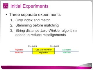 Framework for Matching and Linking Large Ontologies | PDF