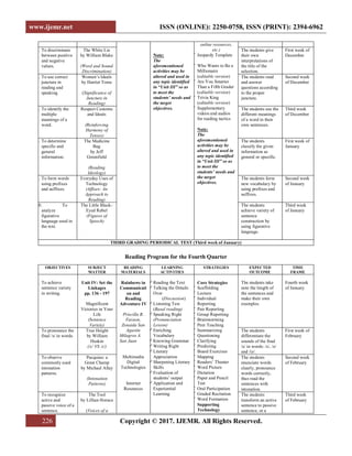 A Proposed Reading Program for Secondary School Students | PDF
