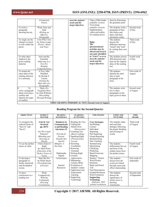 a proposed reading program for secondary school students