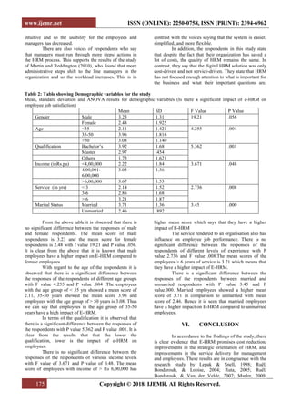 www.ijemr.net ISSN (ONLINE): 2250-0758, ISSN (PRINT): 2394-6962
175 Copyright © 2018. IJEMR. All Rights Reserved.
intuitive and so the usability for the employees and
managers has decreased.
There are also voices of respondents who say
that managers must run through more steps/ actions in
the HRM process. This supports the results of the study
of Martin and Reddington (2010), who found that more
administrative steps shift to the line managers in the
organization and so the workload increases. This is in
contrast with the voices saying that the system is easier,
simplified, and more flexible.
In addition, the respondents in this study state
that despite the fact that their organization has saved a
lot of costs, the quality of HRM remains the same. In
contrast, they say that the digital HRM solution was only
cost-driven and not service-driven. They state that HRM
has not focused enough attention to what is important for
the business and what their important questions are.
Table 2: Table showing Demographic variables for the study
Mean, standard deviation and ANOVA results for demographic variables (Is there a significant impact of e-HRM on
employee job satisfaction)
Mean SD F Value P Value
Gender Male 3.23 1.31 19.21 .056
Female 2.48 1.925
Age ˂35 2.11 1.421 4.255 .004
35-50 3.96 1.816
˃50 3.08 1.140
Qualification Bachelor’s 3.92 1.68 5.362 .001
Master 2.97 .454
Others 1.73 1.621
Income (inRs.pa) ˂4,00,000 2.22 1.84 3.671 .048
4,00,001-
6,00,000
3.05 1.36
˃6,00,000 3.67 1.53
Service (in yrs) ˂ 3 2.14 1.52 2.736 .008
3-6 2.86 1.68
˃ 6 3.21 1.87
Marital Status Married 3.71 1.36 3.45 .000
Unmarried 2.46 .892
From the above table it is observed that there is
no significant difference between the responses of male
and female respondents. The mean score of male
respondents is 3.23 and the mean score for female
respondents is 2.48 with f value 19.21 and P value .056.
It is clear from the above that it is known that male
employees have a higher impact on E-HRM compared to
female employees.
With regard to the age of the respondents it is
observed that there is a significant difference between
the responses of the respondents of different age groups
with F value 4.255 and P value .004 .The employees
with the age group of ˂ 35 yrs showed a mean score of
2.11, 35-50 years showed the mean score 3.96 and
employees with the age group of ˃ 50 years is 3.08. Thus
we can say that employees in the age group of 35-50
years have a high impact of E-HRM.
In terms of the qualification it is observed that
there is a significant difference between the responses of
the respondents with P value 5.362 and F value .001. It is
clear from the results that that the lower the
qualification, lower is the impact of e-HRM on
employees.
There is no significant difference between the
responses of the respondents of various income levels
with F value of 3.671 and P value of 0.48. The mean
score of employees with income of ˃ Rs 6,00,000 has
higher mean score which says that they have a higher
impact of E-HRM
The service rendered to an organisation also has
influence on employee job performance. There is no
significant difference between the responses of the
respondents of different levels of experience with P
value 2.736 and F value .008.The mean scores of the
employees ˃ 6 years of service is 3.21 which means that
they have a higher impact of E-HRM.
There is a significant difference between the
responses of the respondents between married and
unmarried respondents with P value 3.45 and F
value.000. Married employees showed a higher mean
score of 3.71 in comparison to unmarried with mean
score of 2.46. Hence it is seen that married employees
have a higher impact on E-HRM compared to unmarried
employees.
VI. CONCLUSION
In accordance to the findings of the study, there
is clear evidence that E-HRM promises cost reduction,
improvements in the strategic orientation of HRM, and
improvements in the service delivery for management
and employees. These results are in congruence with the
research study by Lepak & Snell, 1998; Ruël,
Bondarouk, & Looise, 2004; Ruta, 2005; Ruël,
Bondarouk, & Van der Velde, 2007; Marler, 2009.
 